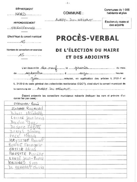 Procès verbal du Conseil Municipal du 1er septembre 2019