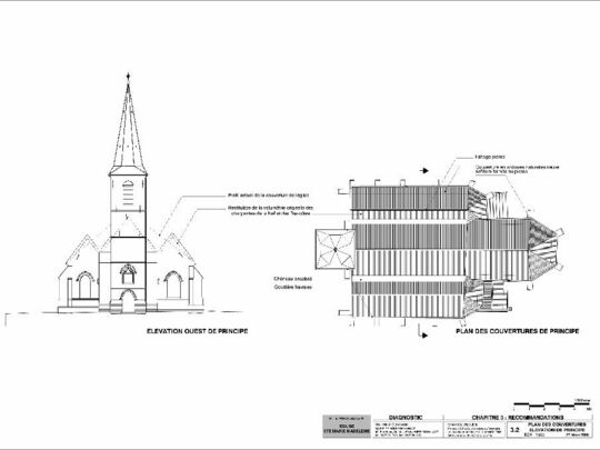 Plan rénovation de l'église